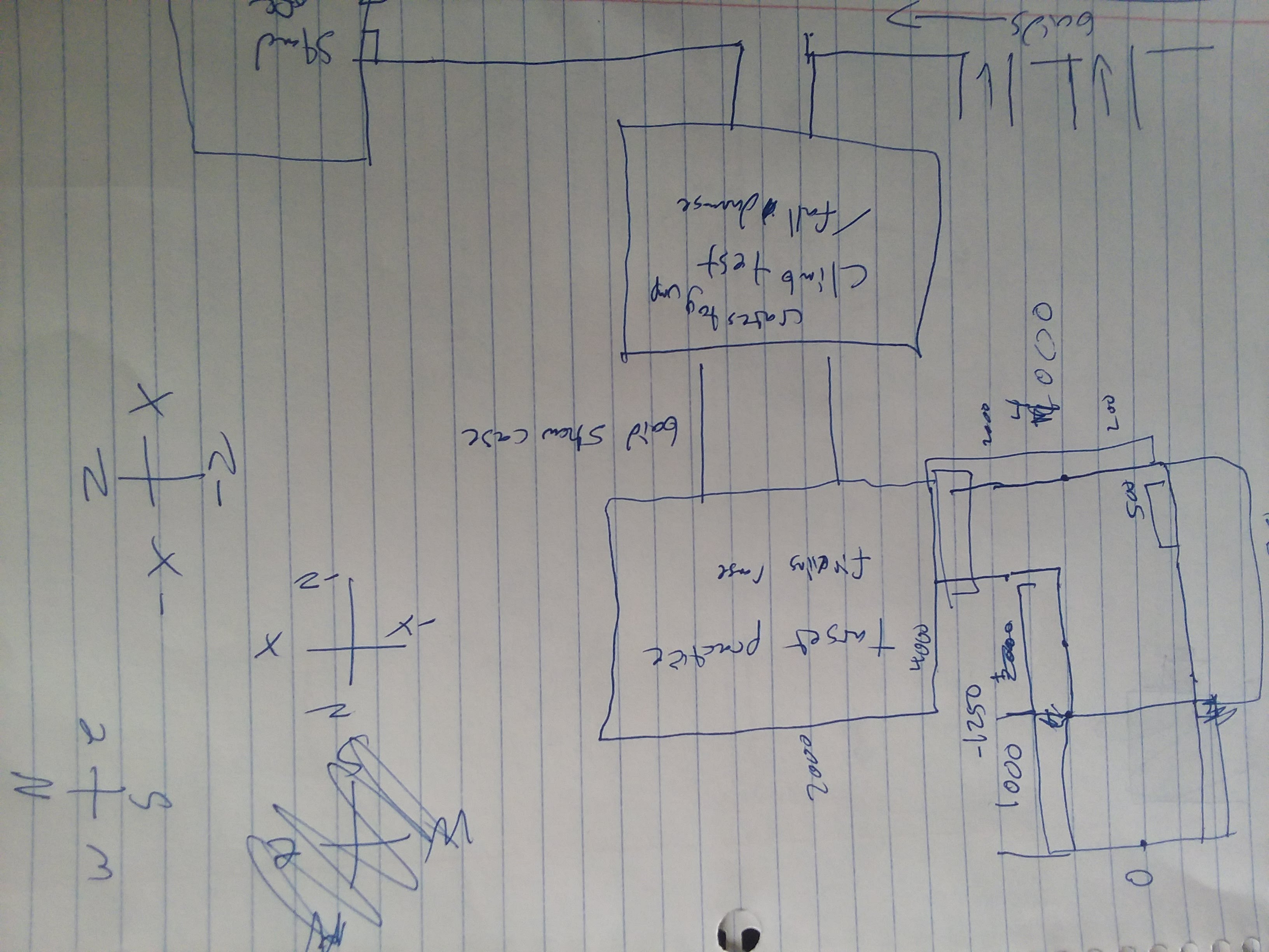Maps For Level Creation